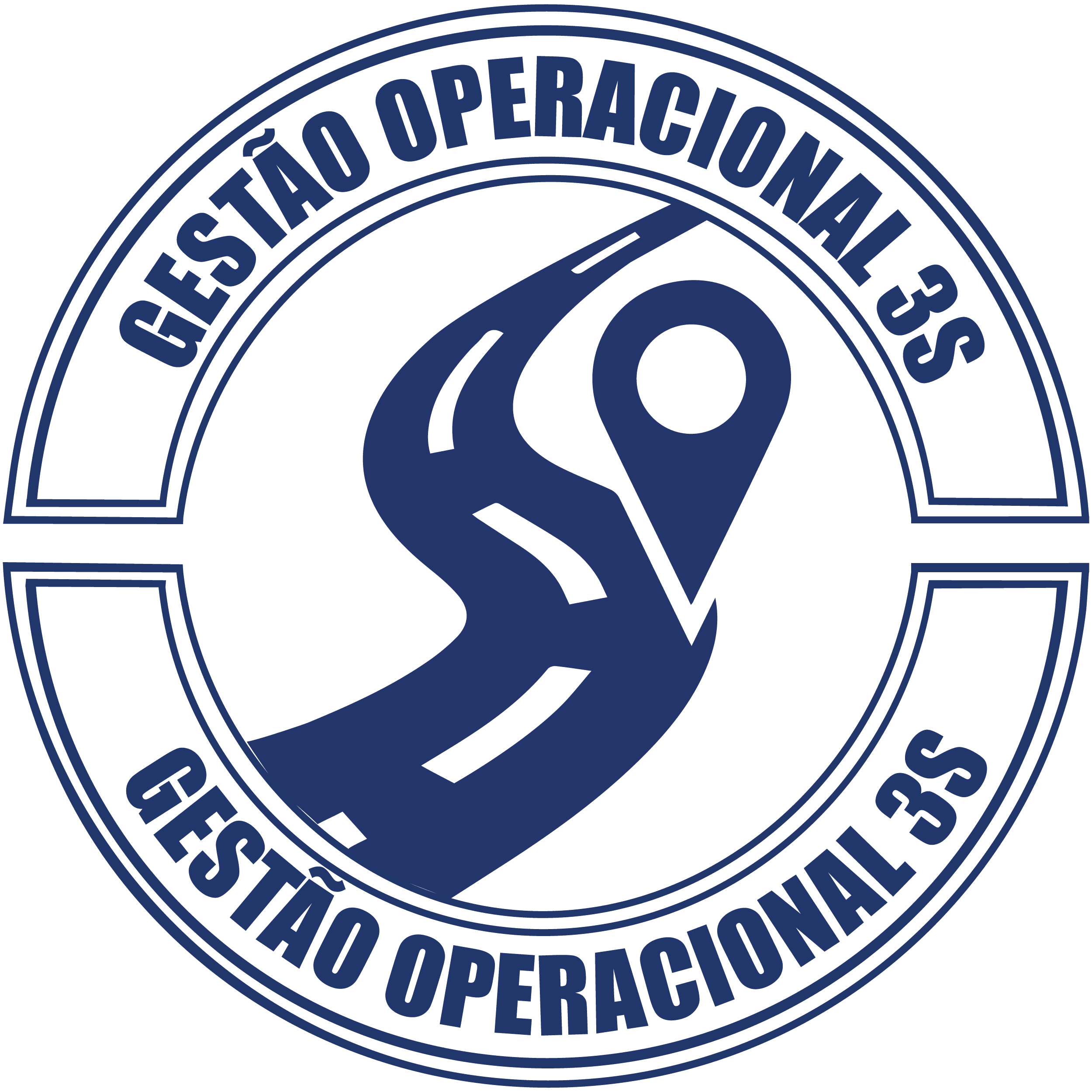 Gestão Operacional 3S para controle de frotas, monitoramento de operações e aumento da eficiência empresarial.